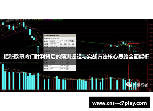 揭秘欧冠冷门胜利背后的预测逻辑与实战方法核心思路全面解析 揭秘欧冠冷门胜利背后的预测逻辑与实战方法核心思路全面解析
